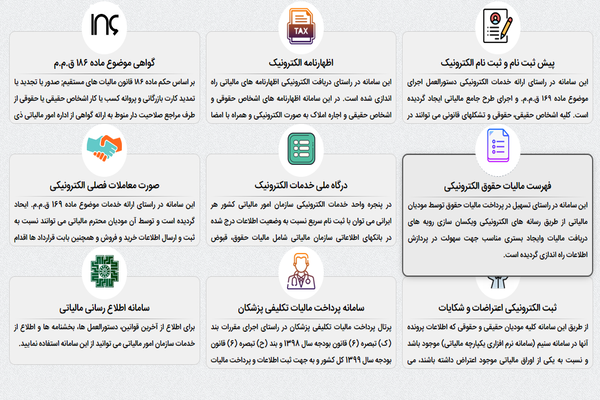 دستورالعمل به کارگیری شماره اقتصادی مودیان مالیاتی